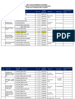 17-21 Batch Project List Updated10