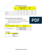 Lampiran 2 Lembar Penilaian Sikap