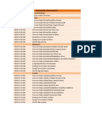 DWG - No. General Drawings Delvina: Municipality Infrastrucute IV