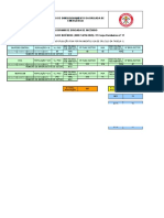 Dimensionamento Brigada