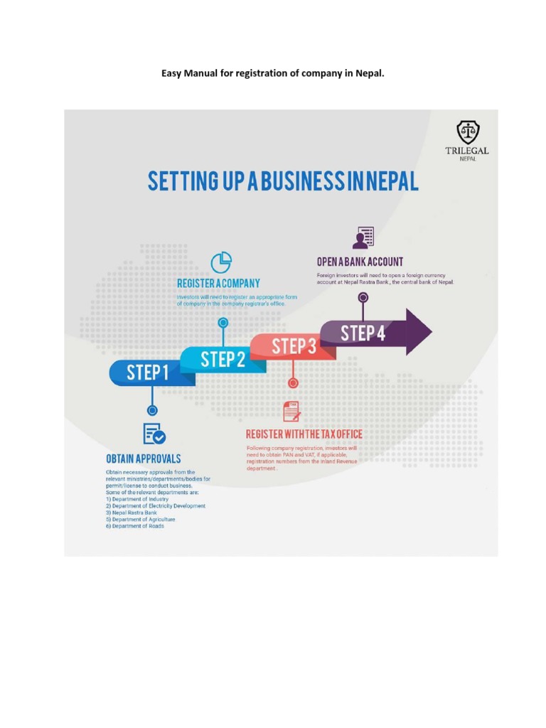 Company Registration Guide for Nepal | PDF | Login | Law Of Agency