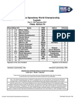 2021 FIM Ice Speedway World Championship.: Togliatti