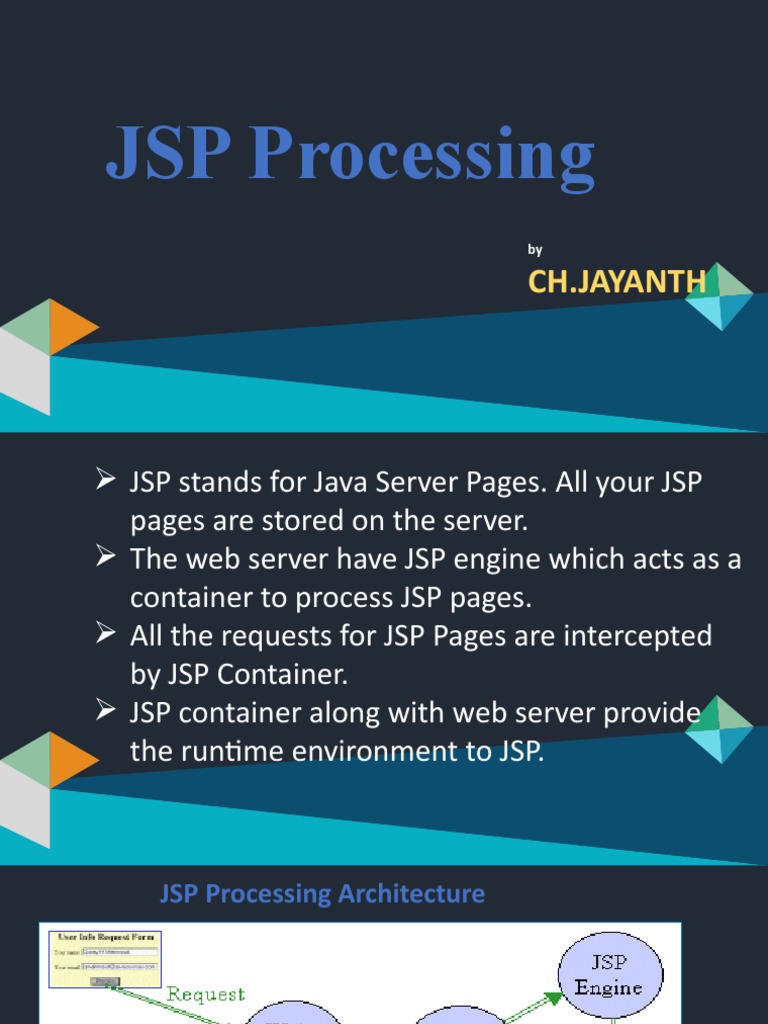 JSP Processing PDF