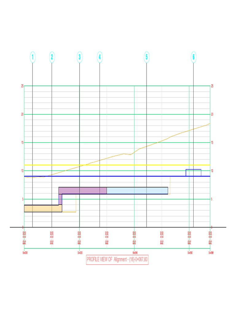 Sections For Setting Out-Model | PDF