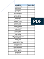 Handicap Actualizado 2020