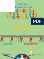 Konsep Diri Keperawatan Jiwa