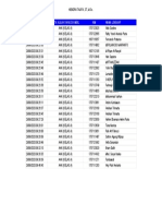 ABSENSI AHK KELAS A - Minggu 2