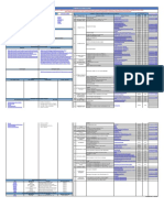 Sumario de Publicacoes e Documentacao Do Sinapi(1)