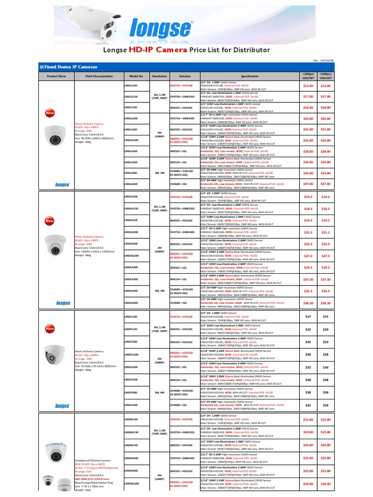 Longse HDIP Camera Price List For Distributor V201603B PDF Camera