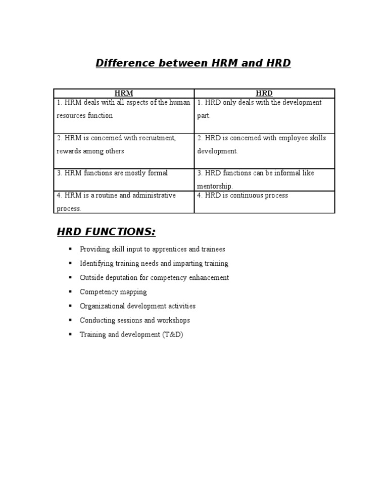 HRM vs HRD: Key Differences Explained | PDF | Human Resource Management ...