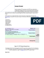 HTTP Request Message Format