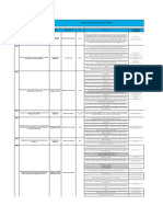 Matriz de Requisitos Legales