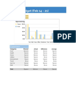 Weekly Budget - Sheet1