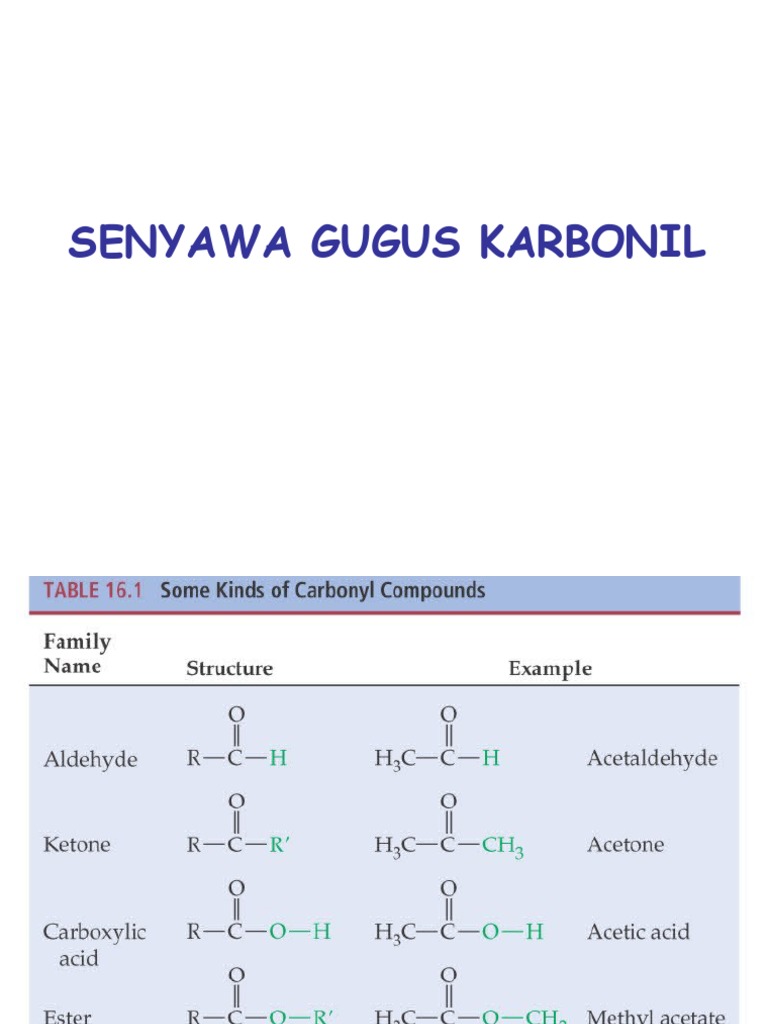 Oxymercuration-Reduction of Alkenes, image size:768x1024