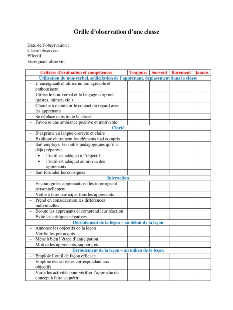 Exemple D Une Grille D Observation Grille D Oservation D Une Classe PDF | PDF | Pédagogie | Apprentissage