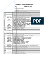 Exámenes finales turno 2020-2