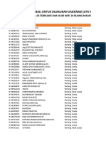 Data Dan Satker Tunda Yg Diundang Lagi TGL 3 Feb 2020