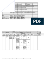 Grade: Semester: Core Subject Title: No. of Hours/Semester: Pre-Requisite: Core Subject Description