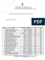 Relação de professores para progressão horizontal em São Luís