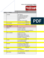 Daftar Nama Peraih Medali Porprov NTB 2018