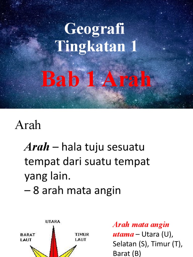 Geografi Tingkatan 1 Bab 1 Pdf