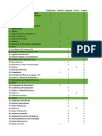 IngSoftware Pensum Vs Cursado