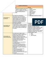 Act 6 Cuadro Comparativo Epidemiologia