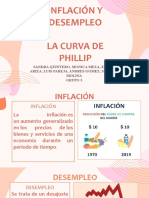 Inflacion y Desempleo Grupo 5