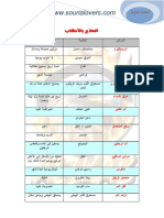 العلاج بالأعشاب -