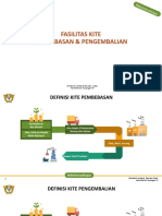 PMK KITE Pembebasan & Pengembalian