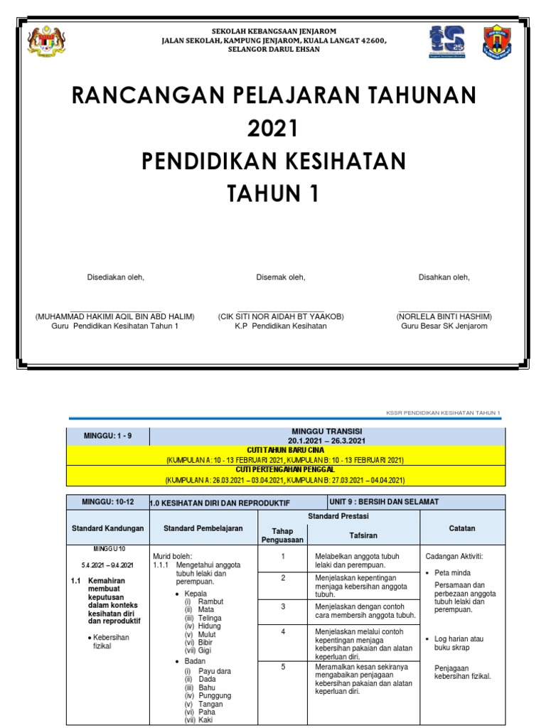 Rpt Pendidikan Kesihatan Tahun 1 2021 Pdf