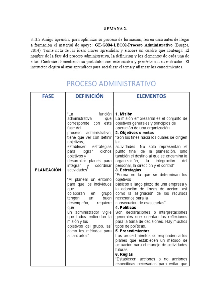 Guia 4 Semana 2 | PDF | Crecimiento personal y profesional | Negocios