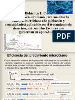 Clase Teoria Reproducción 2020 I Parte 2 P