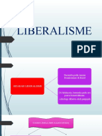 Peta Liberalisme