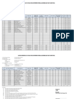 FORM Lampiran2 - Template - Pendaftaran - UKSKMI-1