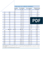 Tabla PropiedadesDelAguaAPresiónAtmosférica