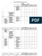 KKM - Kelas - VII Bahasa Jawa