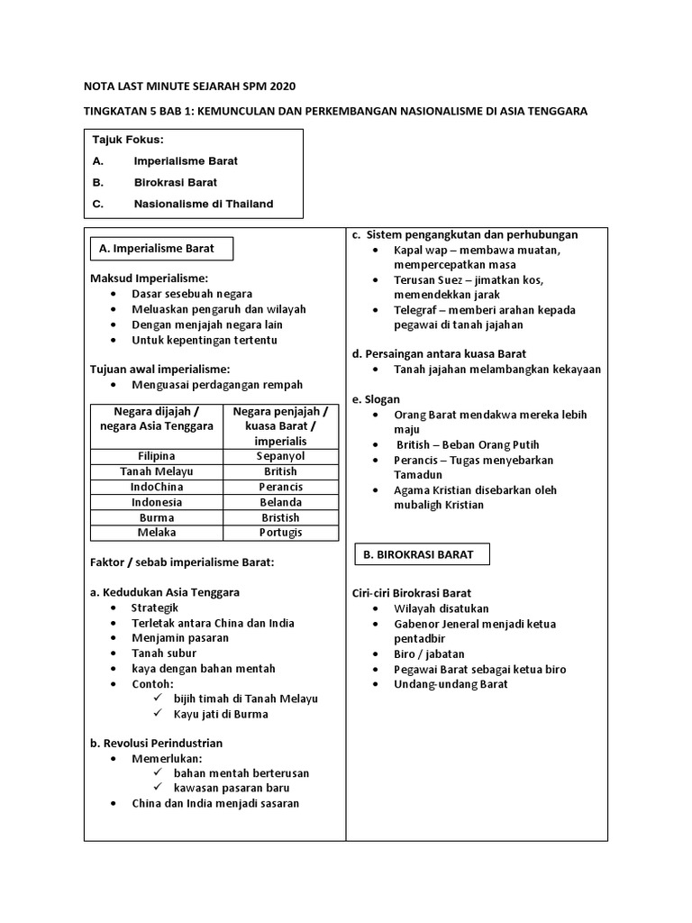 Bab 1 Ting 5 Nota Last Minute Sejarah Pdf