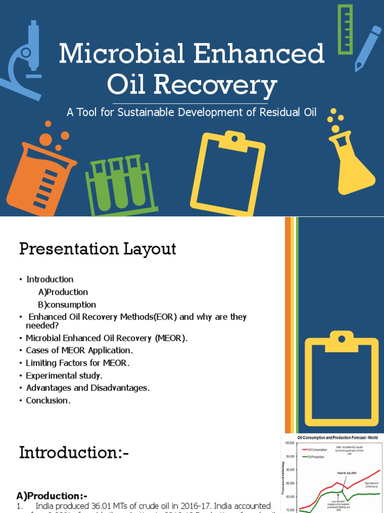Microbial Enhanced Oil Recoverys PDF Enhanced Oil Recovery