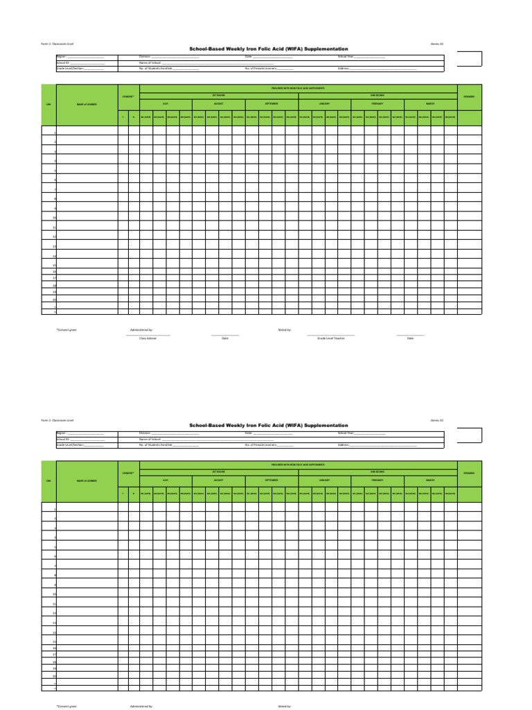 School-Based Weekly Iron Folic Acid (WIFA) Supplementation: Form 1 ...