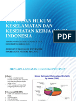 Landasan Hukum Kesehatan Dan Keselamatan Kerja (K3)