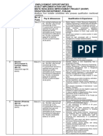 Employement Opportunities Project Implementation Unit (Piu) Disaster and Climate Resilience Improvement Project (Dcrip) Irrigation Department, Punjab