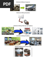 Hasil Kerajinan Berbahan Limbah Keras Pdf