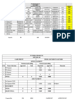 PV Infr Projects Pay Sheet 24.04.2020 To 01.05.2020 Advance 40000 35000 2000 20000