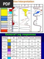 Quick Look Log Interpretation Guide | PDF | Shale | Limestone