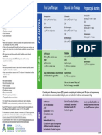 ChlamydiaGonorrheaTreatmentChart2-3c Final