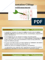 Segmentation Ciblage Positionnement