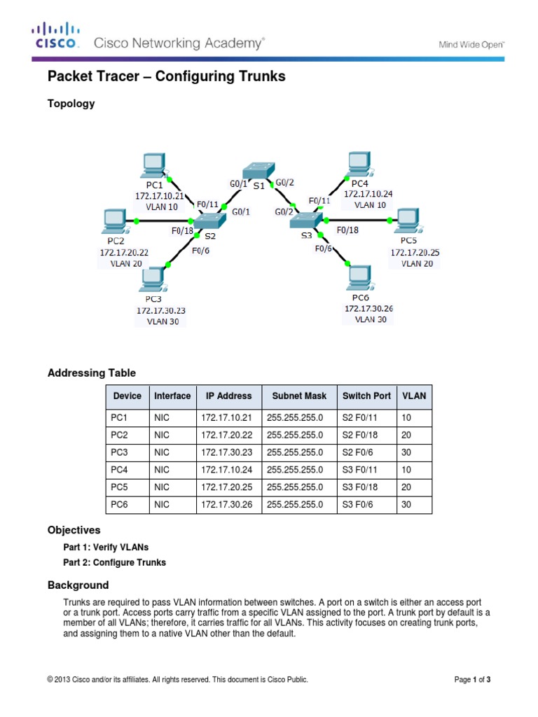 3.2.2.4 Packet Tracer Configuring Trunks Instructions PDF Network