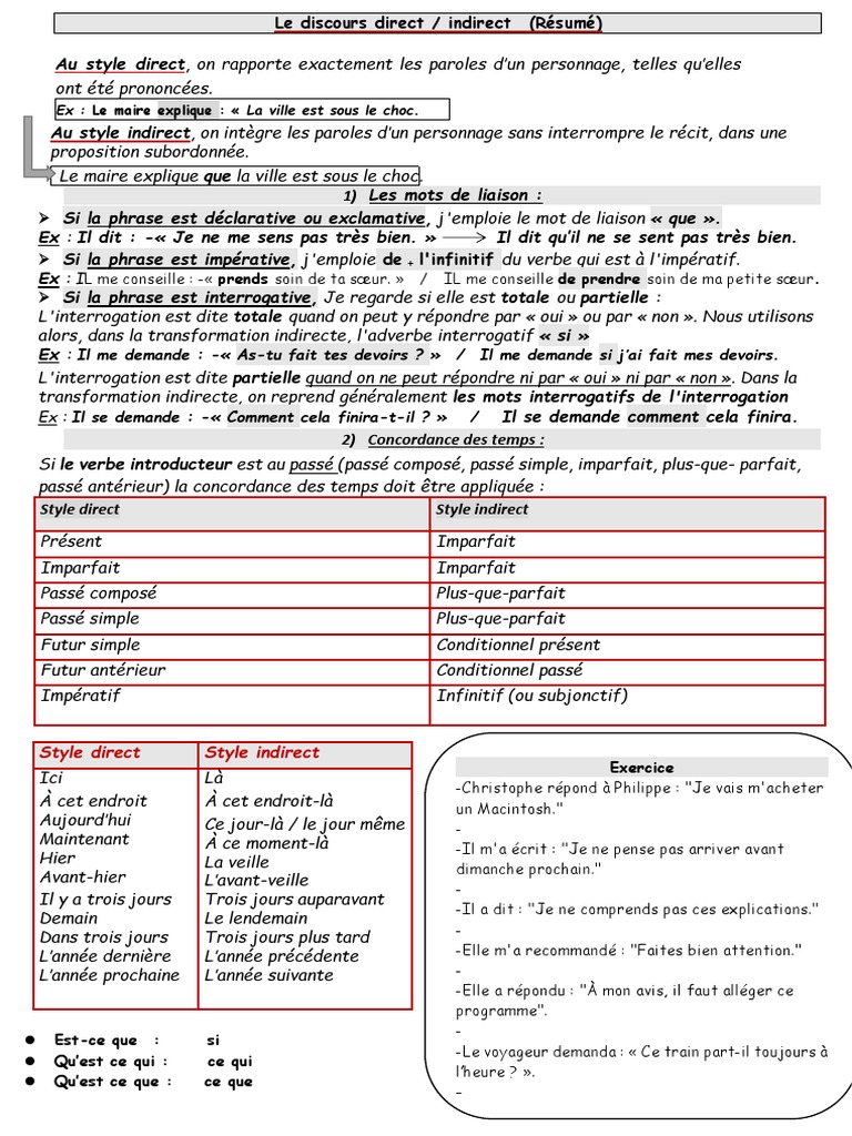 Discours Direct et Indirect : Guide Complet | PDF | Phrase | Question