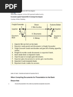 IMPEX Terms & Conditions Definitions